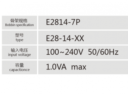 E2814-7P灌封變壓器